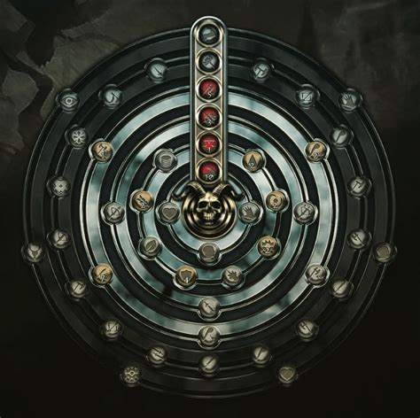 Path of Exile is too complicated for its own good. It turns into a .
